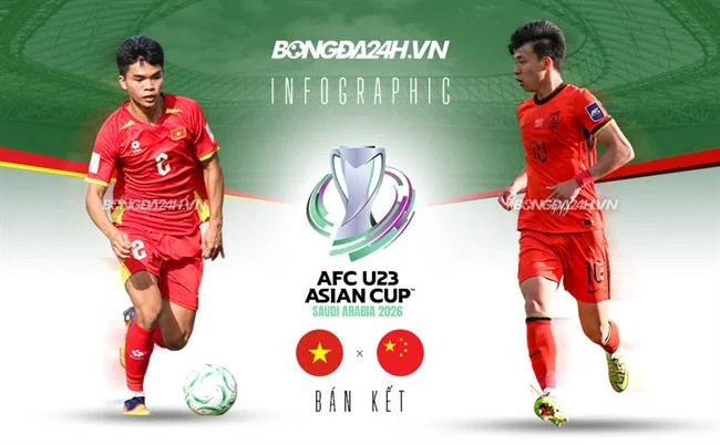 Hoàn trả thể thao ax88 uy tín